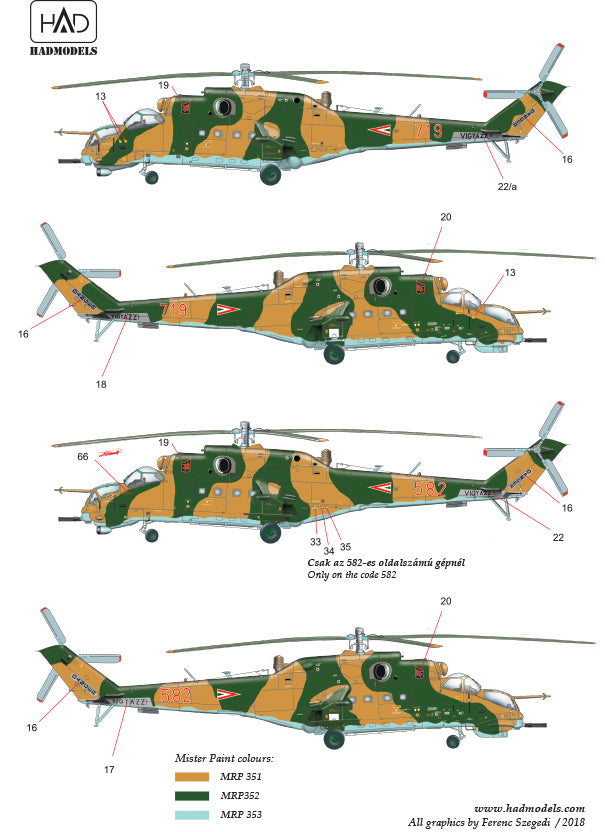 HAD Models HUN72200 Mil Mi-24V/D F-15 Silhouettes Exercise 2008 1:72