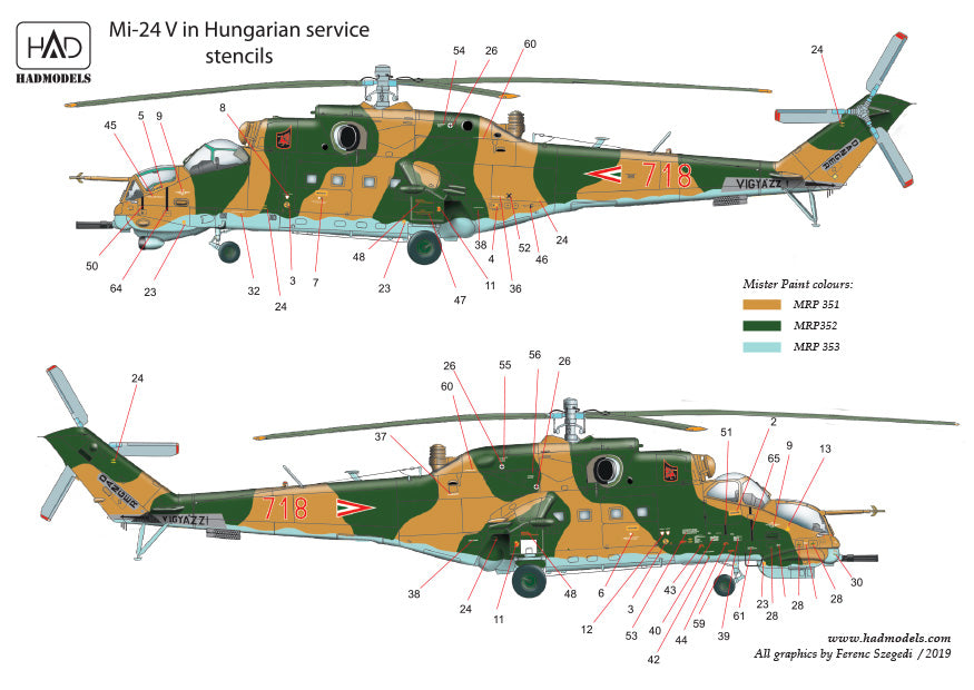HAD Models HUN72200 Mil Mi-24V/D F-15 Silhouettes Exercise 2008 1:72