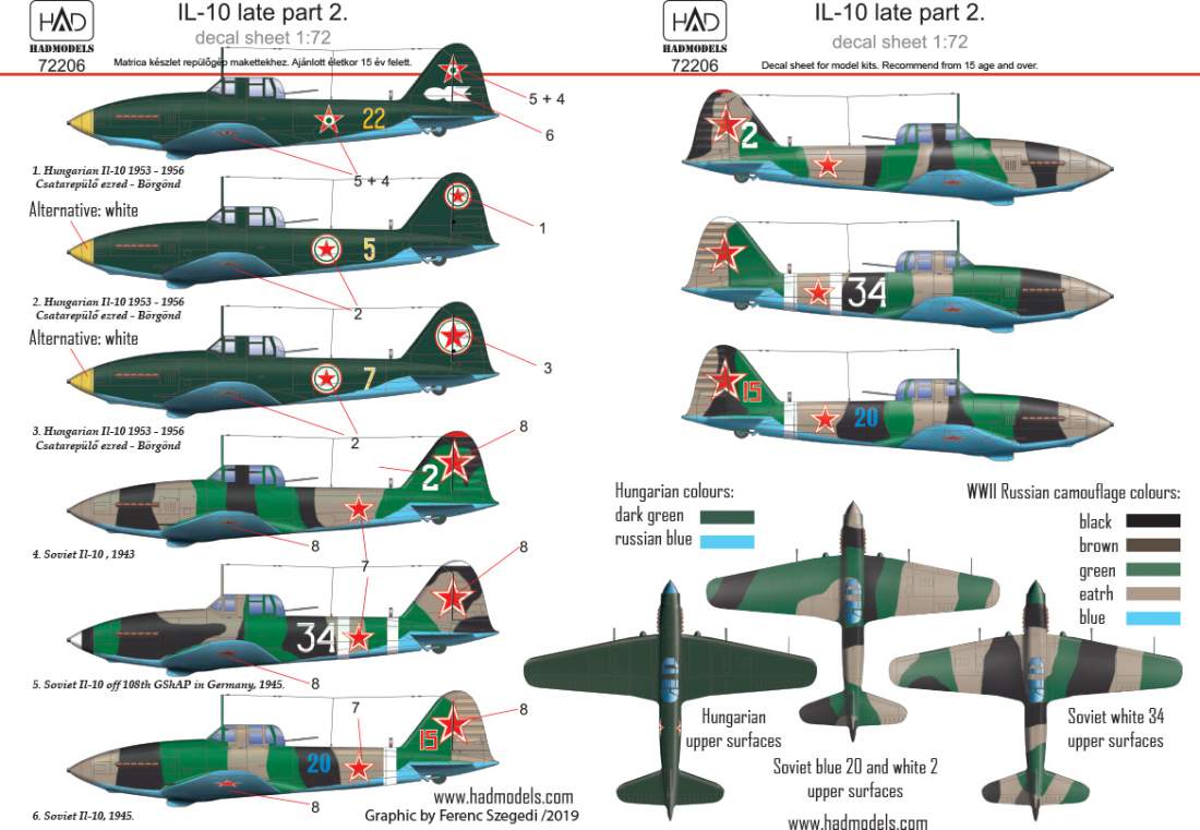 HAD Models HUN72206 1:72 Ilyushin Il-10 'late' part 2