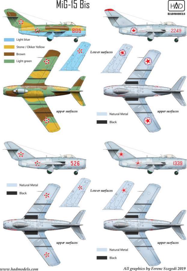 HAD Models HUN72207 1:72 Mikoyan MiG-15Bis