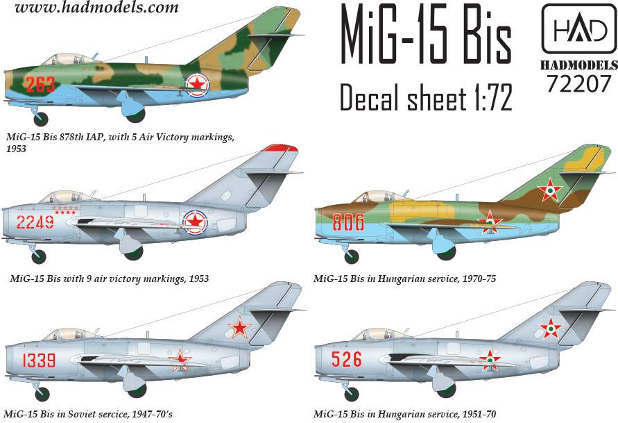 HAD Models HUN72207 1:72 Mikoyan MiG-15Bis