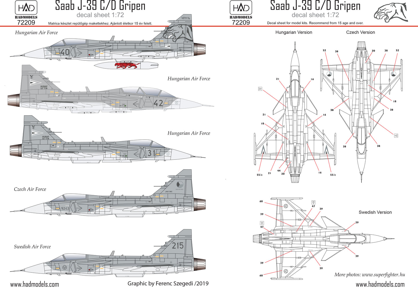 HAD Models HUN72209 1:72 Saab JAS-39C/D Gripen