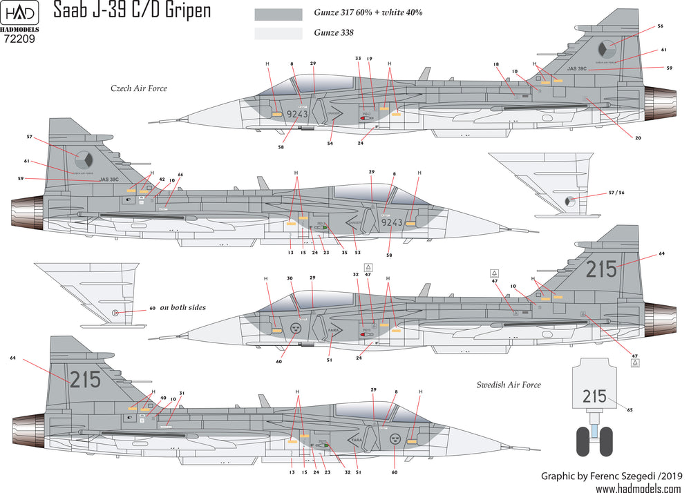 HAD Models HUN72209 1:72 Saab JAS-39C/D Gripen
