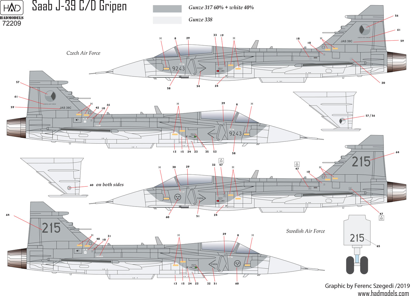 HAD Models HUN72209 1:72 Saab JAS-39C/D Gripen