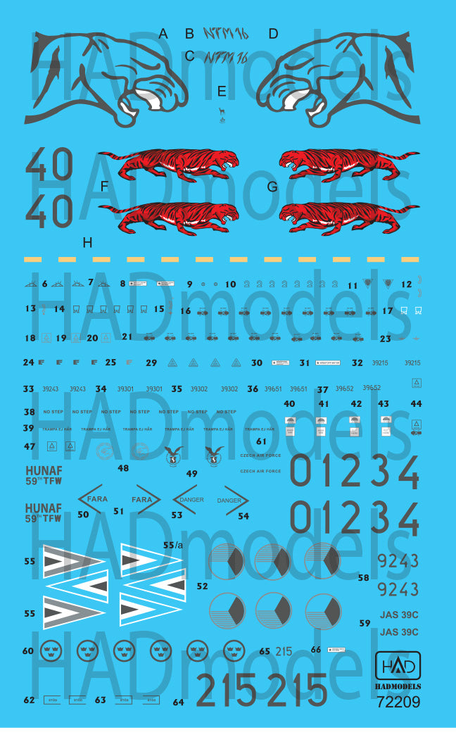 HAD Models HUN72209 1:72 Saab JAS-39C/D Gripen