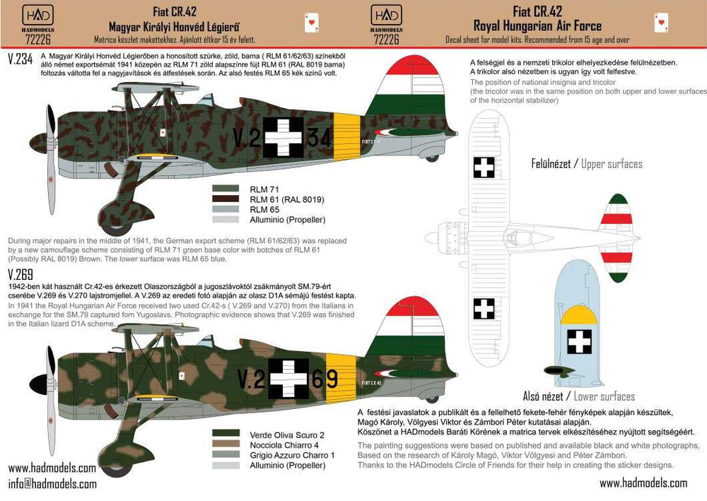 HAD Models HUN72226 1:72 Fiat CR-42 Kereszetes part 1