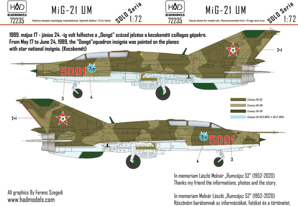 HAD Models HUN72235 MiG-21UM 5091 Dongo Squadron Star Insignia 1:72