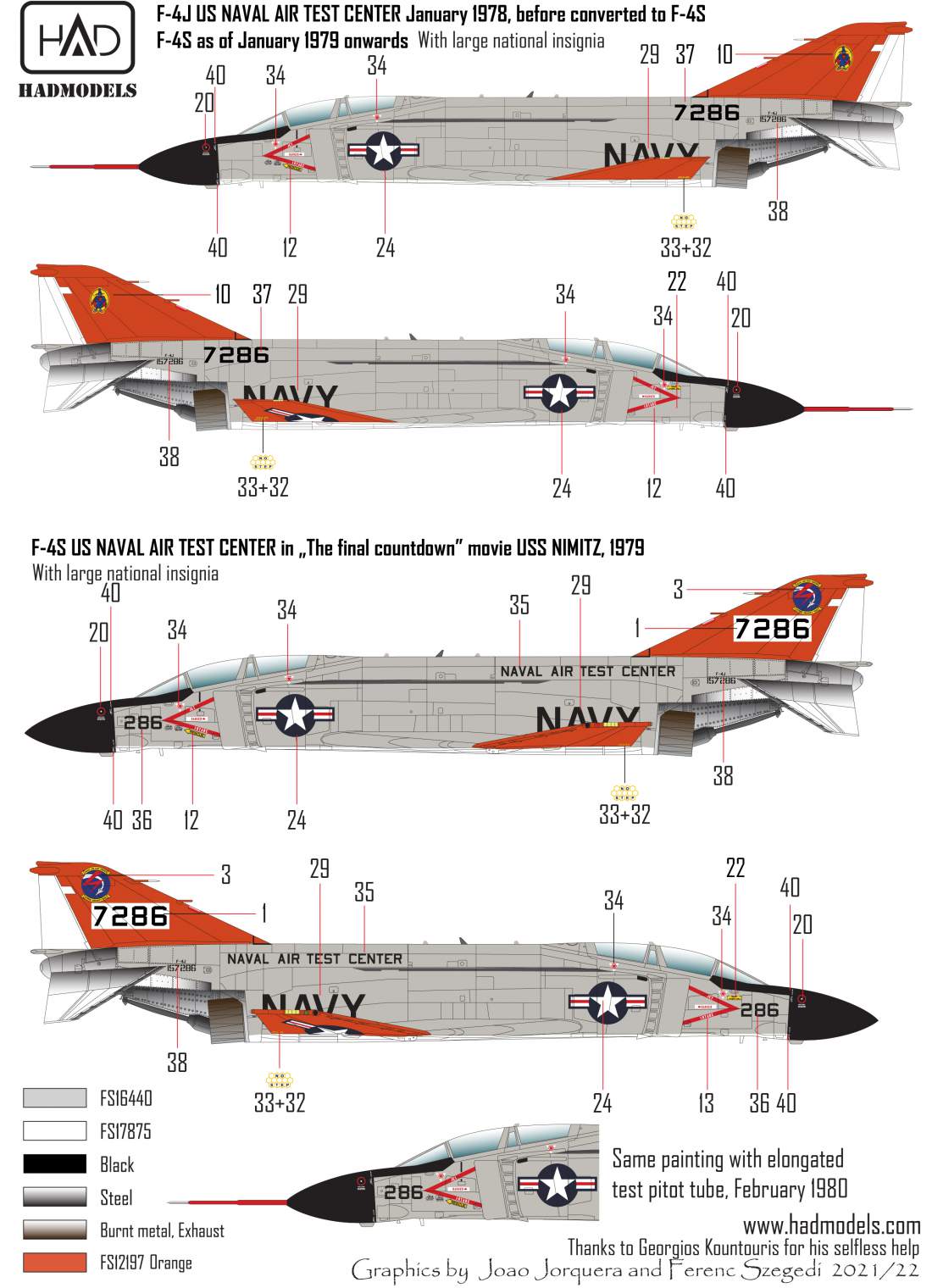 HAD Models HUN72255 McDonnell F-4J Phantom USN Air Test Center 1:72