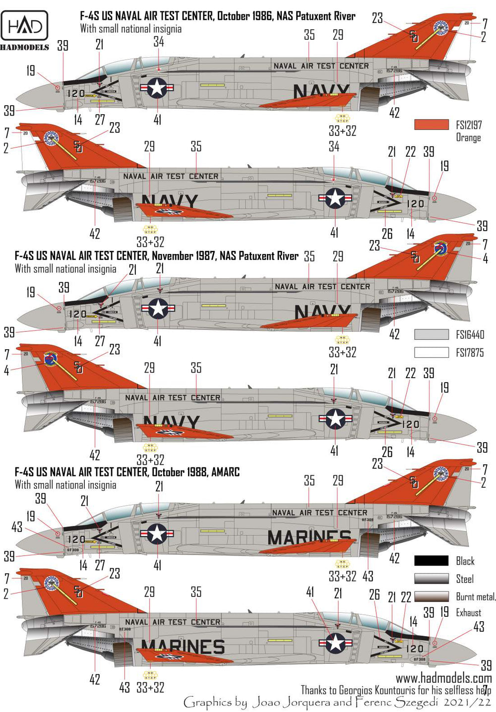 HAD Models HUN72255 McDonnell F-4J Phantom USN Air Test Center 1:72