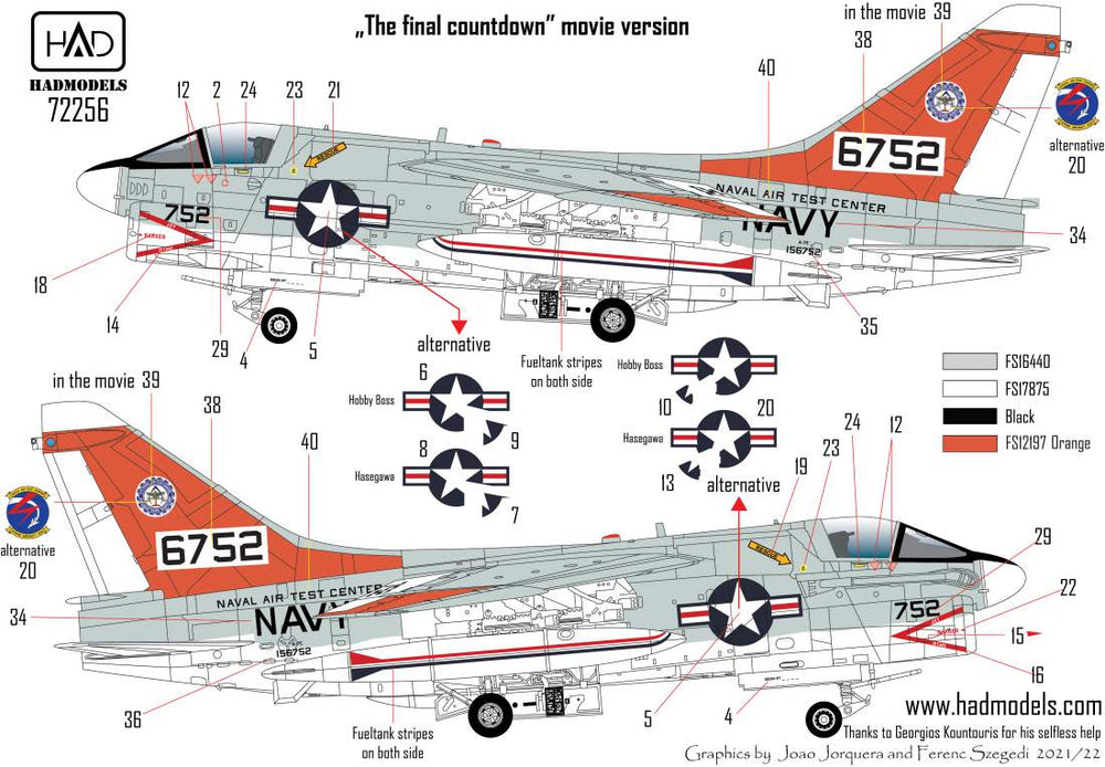 HAD Models HUN72256 LTV A-7E Corsair USN Air Test Center 1:72