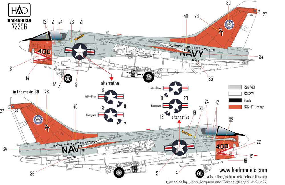 HAD Models HUN72256 LTV A-7E Corsair USN Air Test Center 1:72
