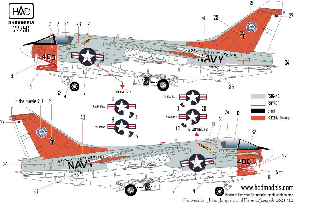 HAD Models HUN72256 LTV A-7E Corsair USN Air Test Center 1:72