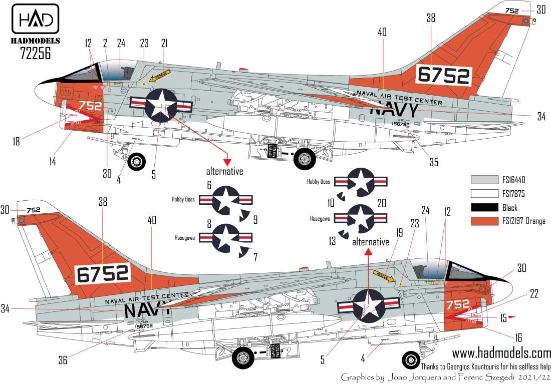 HAD Models HUN72256 LTV A-7E Corsair USN Air Test Center 1:72