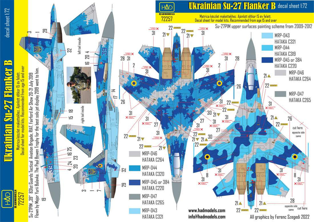 HAD Models HUN72257 1:72 Ukrainian Sukhoi Su-27P1M Flanker B Digital Camouflage