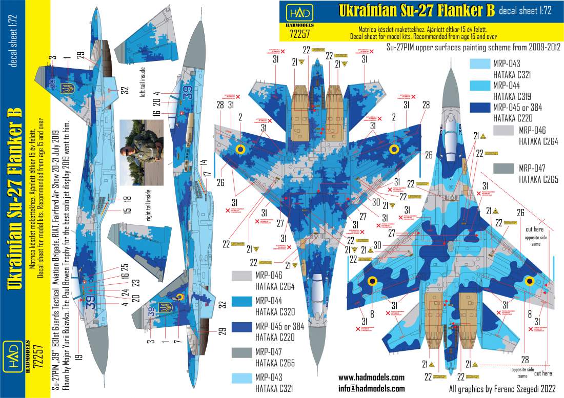 HAD Models HUN72257 1:72 Ukrainian Sukhoi Su-27P1M Flanker B Digital Camouflage