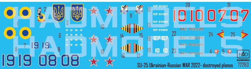 HAD Models HUN72263 1:72 Sukhoi Su-25 Ukrainian -Russian war 2022