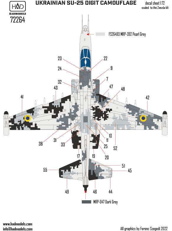 HAD Models HUN72264 1:72 Sukhoi Su-25 Ukrainian Digital Camouflage set I