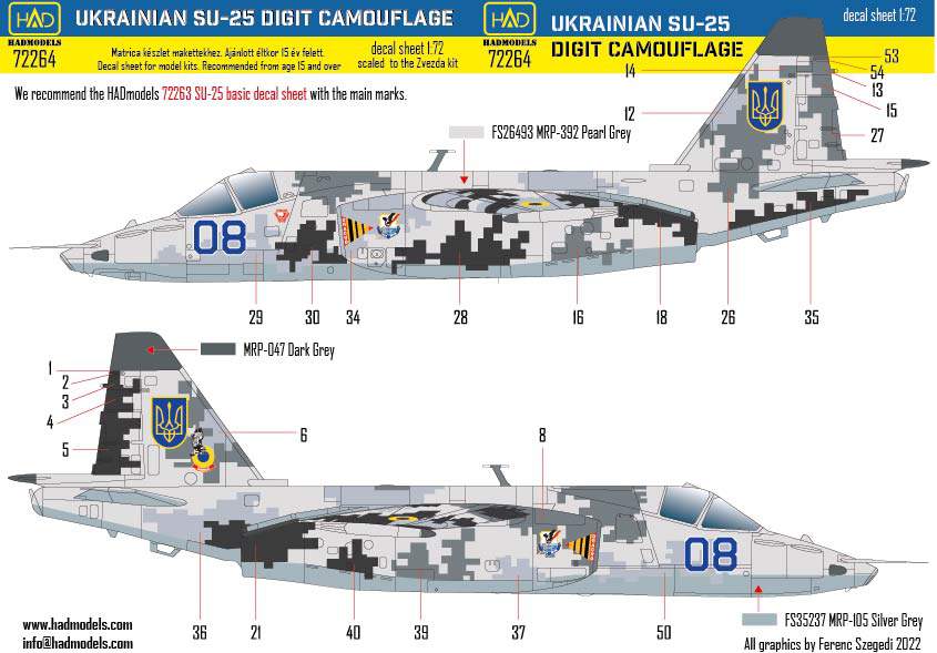 HAD Models HUN72264 1:72 Sukhoi Su-25 Ukrainian Digital Camouflage set I