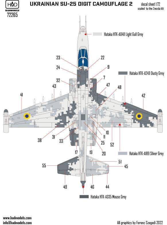 HAD Models HUN72265 1:72 Sukhoi Su-25 Ukrainian Digital Camouflage set II