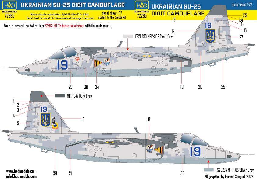 HAD Models HUN72265 1:72 Sukhoi Su-25 Ukrainian Digital Camouflage set II