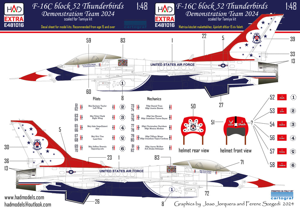 HAD Models HUNE481016 F-16C Block 52 Thunderbirds 2024 1:48