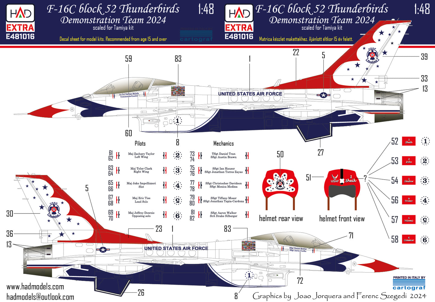 HAD Models HUNE481016 F-16C Block 52 Thunderbirds 2024 1:48