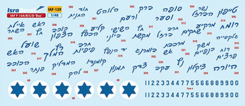 IsraDecal Studio IAF-129 1:48 McDonnell F-15A/F-15B/F-15C/F-15D Eagle 'Baz'