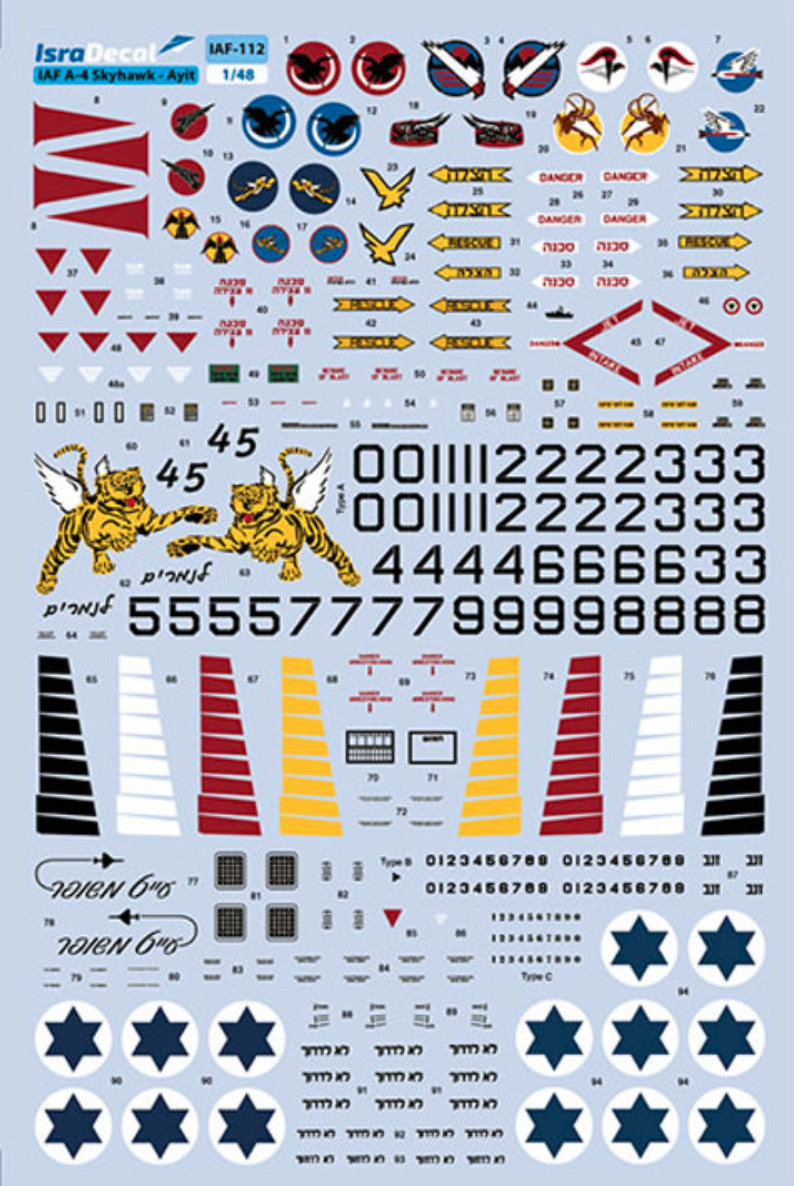 IsraDecal Studio IAF-112 1:48 IAF Douglas A-4 'Skyhawk'