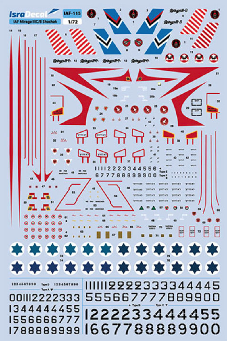IsraDecal Studio IAF-115 1:72 IAF Dassault_Mirage IIIC/B 'Shachak'