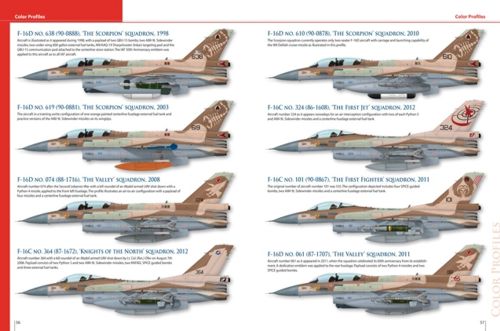 IsraDecal Studio IAFB-21 IAF Lockheed-Martin F-16C/F-16D Barak in IAF service