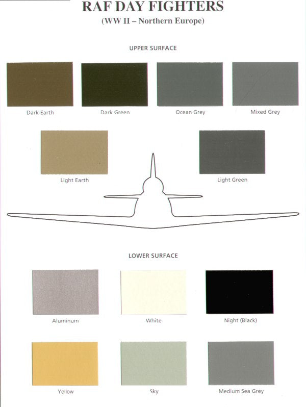 Iliad Design ILCC01 RAF Day Fighters, WWII-Northern Europe