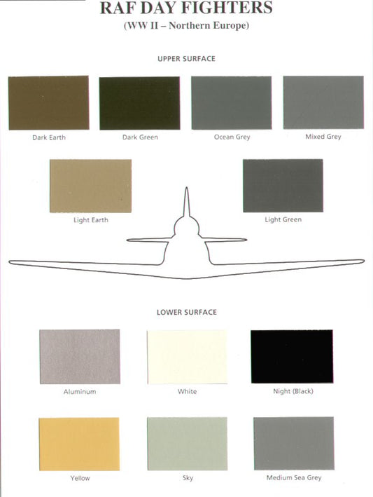 Iliad Design ILCC01 RAF Day Fighters, WWII-Northern Europe