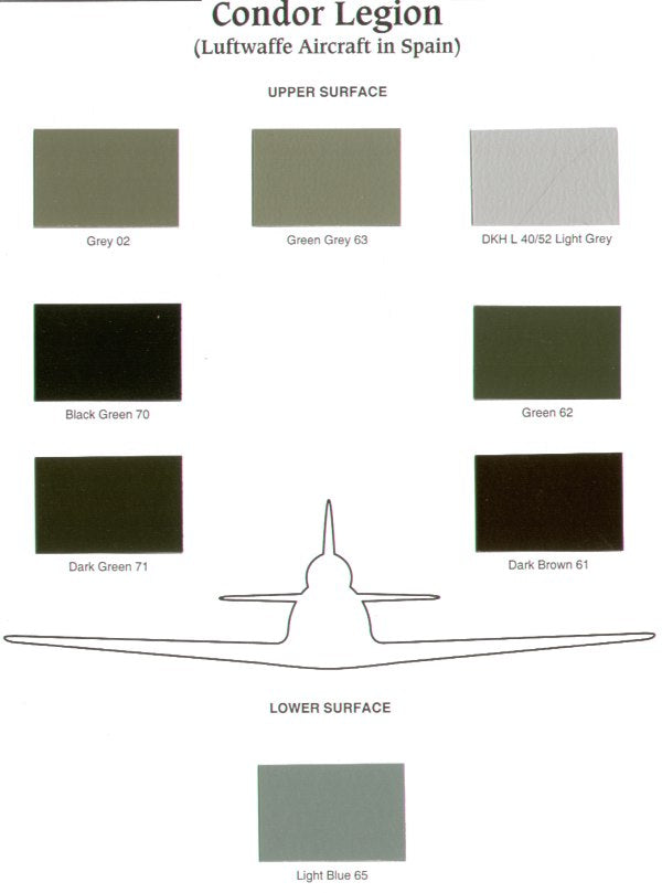 Iliad Design ILCC09 Condor Legion Luftwaffe Aircraft in Spain