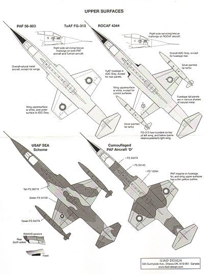 Iliad Design ILD48020 1:48 Lockheed F-104 Starfighters in Combat