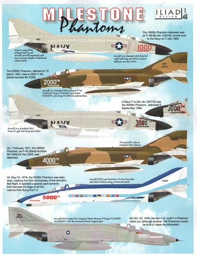Iliad Design ILD48022 1:48 Milestone McDonnell Phantom