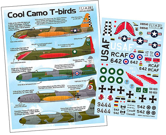 Iliad Design ILD48044 1:48 Cool Camo T-Birds