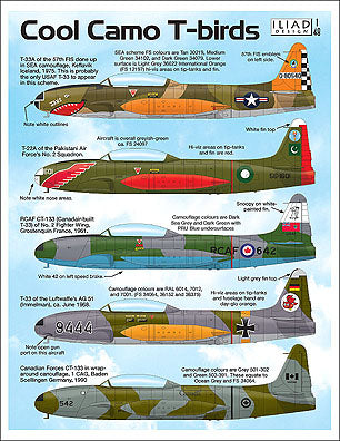 Iliad Design ILD48044 1:48 Cool Camo T-Birds