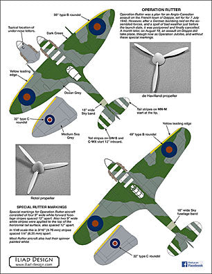 Iliad Design ILD48045 Fighters of Operation Rutter Spitfire/Hurricane 1:48