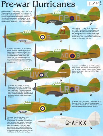 Iliad Design ILD72013 Pre-War Hawker Hurricanes Mk.I 3 Sqn 1:72