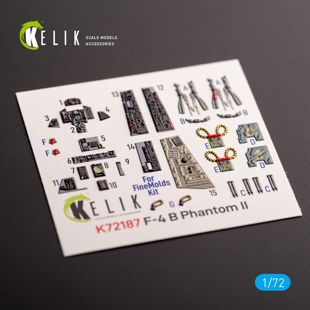 Kelik K3D72187 1:72 McDonnell F-4B Phantom