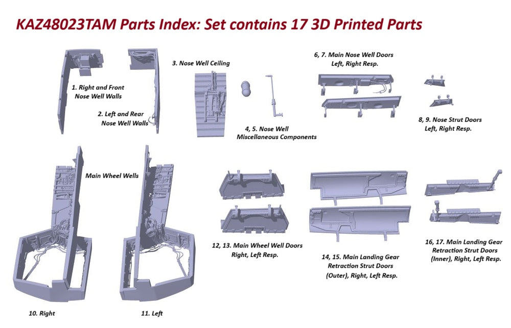 Kazan Model Dynamics KAZ48023TAM 1:48 Grumman F-14B/D Wheel Wells