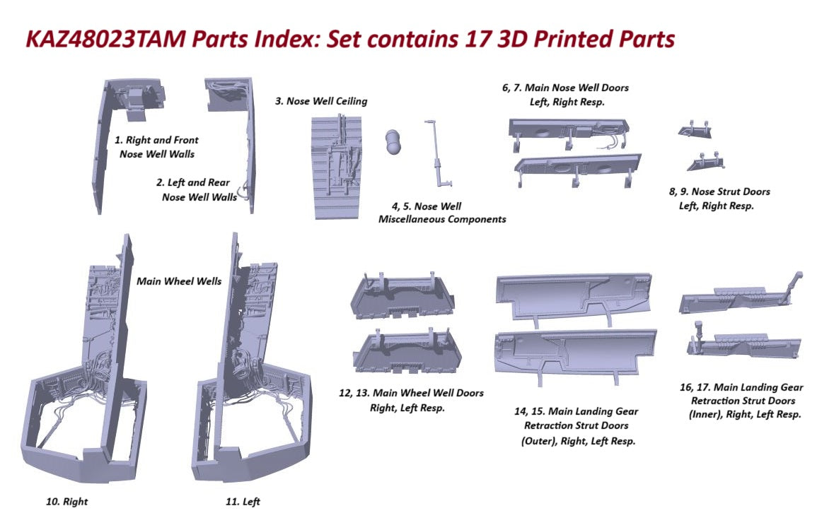Kazan Model Dynamics KAZ48023TAM 1:48 Grumman F-14B/D Wheel Wells