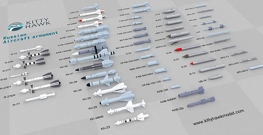 Kitty Hawk Models KH80151 1:48 Soviet/Russian Aircraft armament