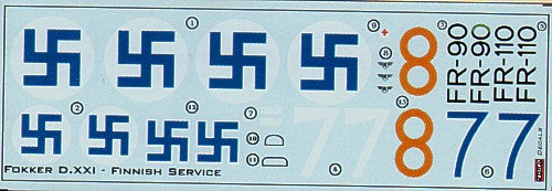 Kora KORD7257 1:72 Fokker Over Finland
