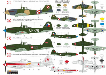 KP KPH7206 Ilyushin Il-10/B-33 Beast Hi-Tech Edition 1:72