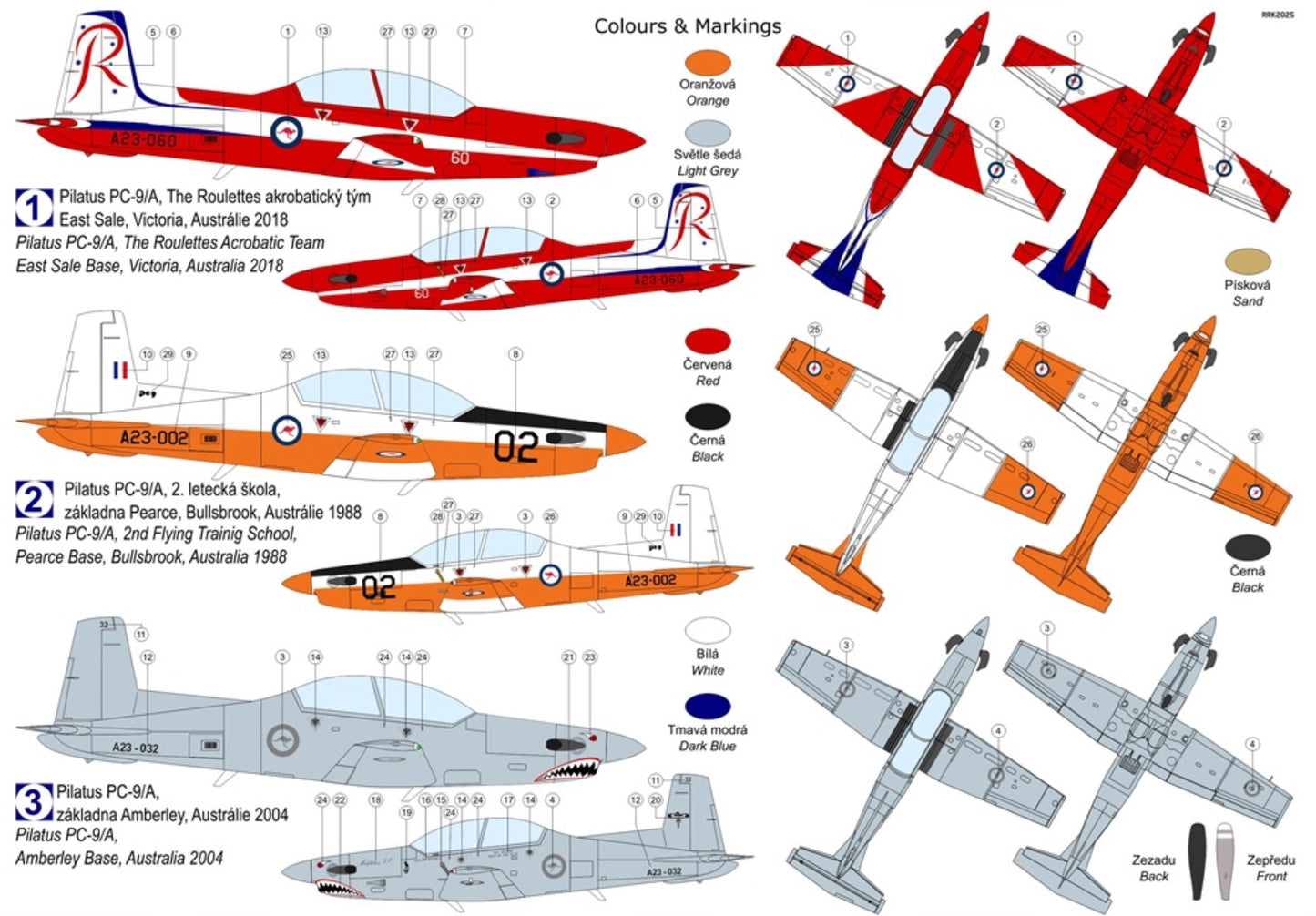 Kovozavody Prostejov KPM72508 1:72 Pilatus PC-9/A "RAAF"