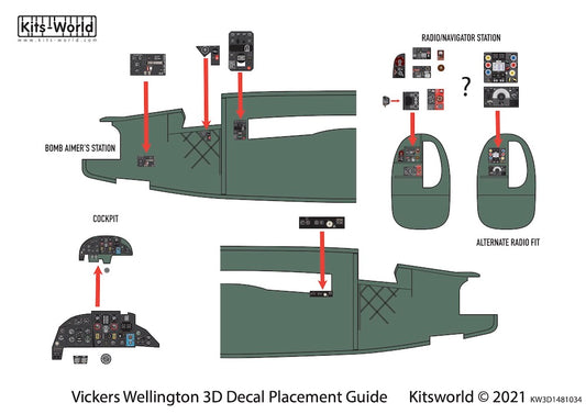 Kits-World KW3D1481034 Vickers Wellington 3D Instrument Panel 1:48
