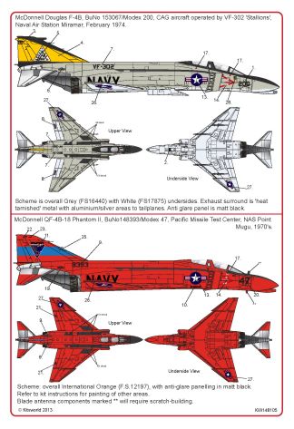 Kits-World KW148105 McDonnell F-4B/QF-4B Phantom II NAS Point Mugu 1:48