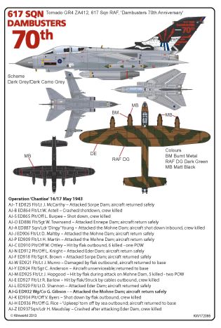 Kits-World KW172095 Avro Lancaster B.I/III Dambusters 70th Anniv 1:72