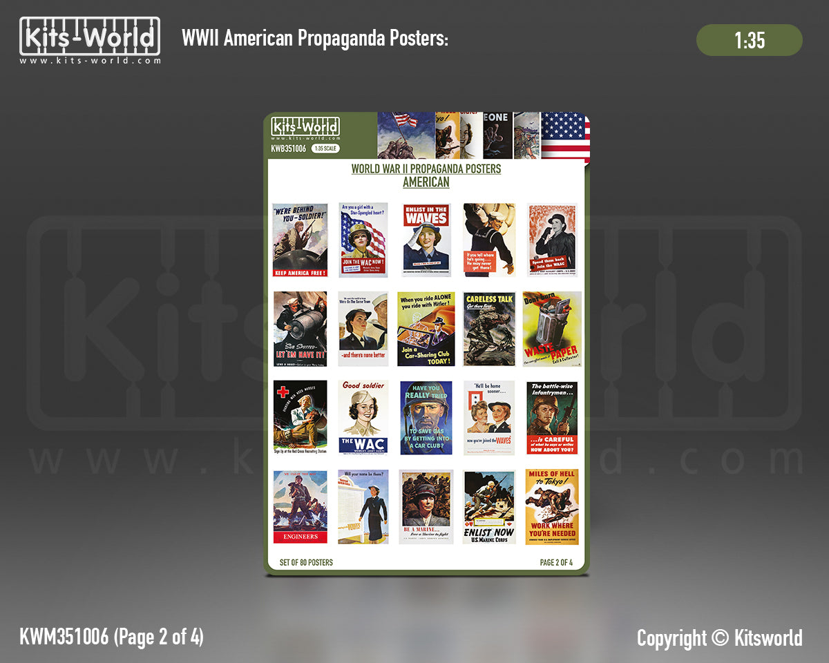 Kits-World KWB351006 1:35 WWII Propaganda Posters US/Allied